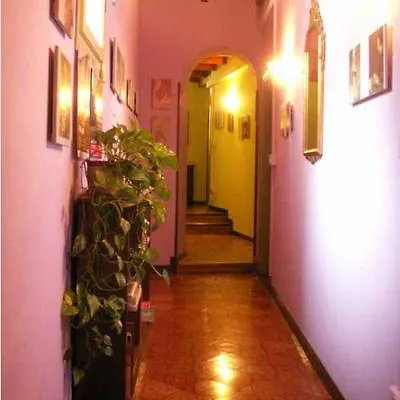 San Lorenzo Отель 2*