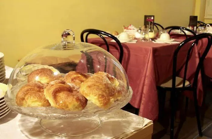 San Lorenzo Флоренция